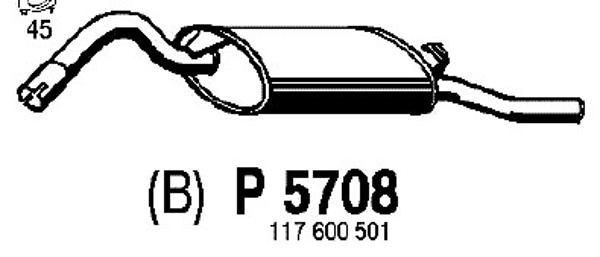 FENNO galinis duslintuvas P5708
