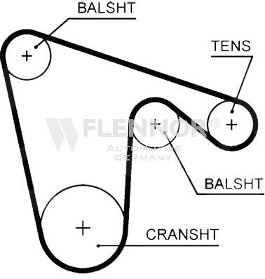 FLENNOR Зубчатый ремень 4508V