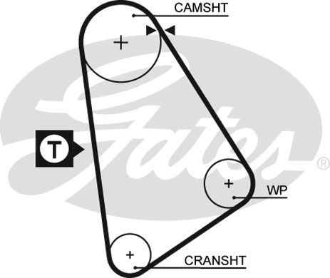 GATES Зубчатый ремень 5123