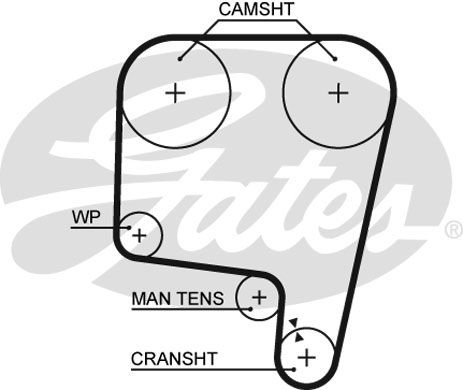 GATES Зубчатый ремень 5340