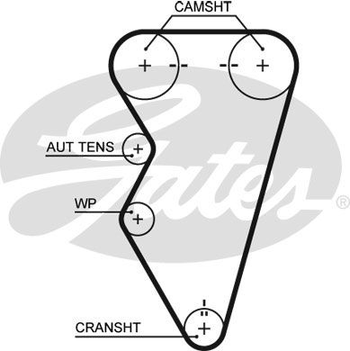 GATES Зубчатый ремень 5497XS