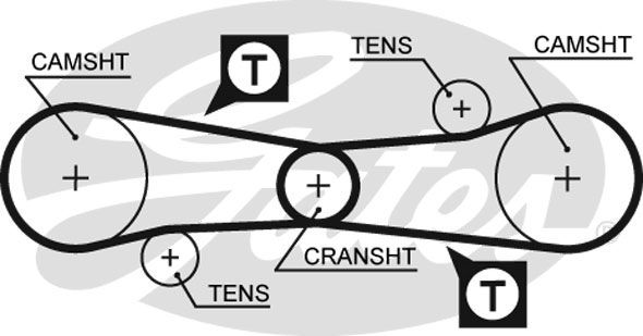 GATES Комплект ремня ГРМ K015006