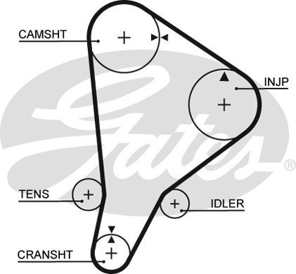 GATES Комплект ремня ГРМ K015118