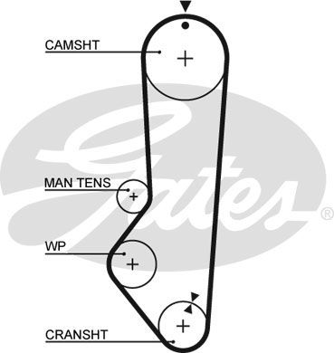 GATES Комплект ремня ГРМ K015224XS