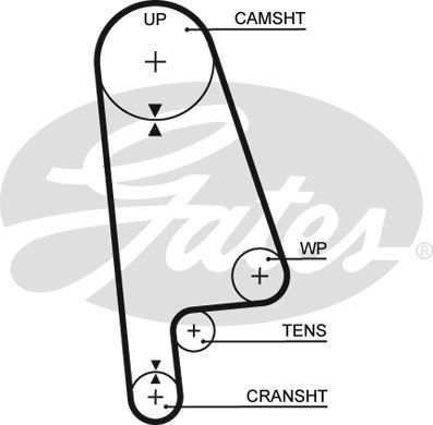 GATES Комплект ремня ГРМ K015233XS