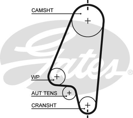 GATES Комплект ремня ГРМ K015310XS