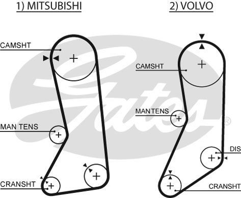 GATES Комплект ремня ГРМ K015371XS