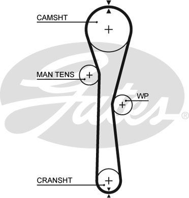 GATES Комплект ремня ГРМ K015577XS