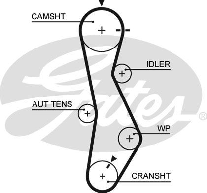 GATES Комплект ремня ГРМ K015579XS