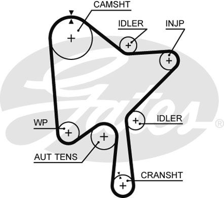 GATES Комплект ремня ГРМ K015686XS