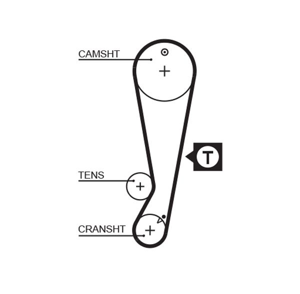 GATES Комплект ремня ГРМ K025403XS