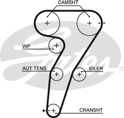 GATES Комплект ремня ГРМ K025469XS
