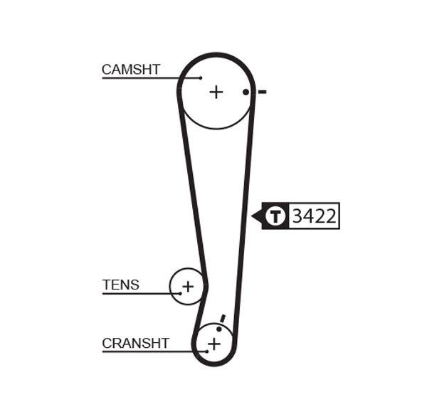 GATES paskirstymo diržo komplektas K025511XS