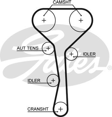 GATES Комплект ремня ГРМ K035507XS