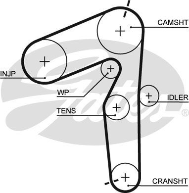 GATES Комплект ремня ГРМ K045500XS