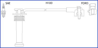 HITACHI uždegimo laido komplektas 134657