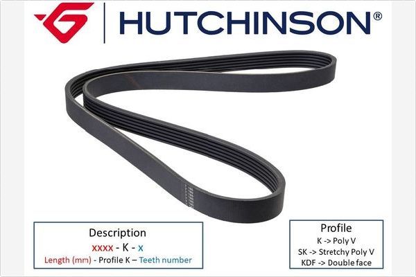 HUTCHINSON V formos rumbuoti diržai 1040 K 5TK