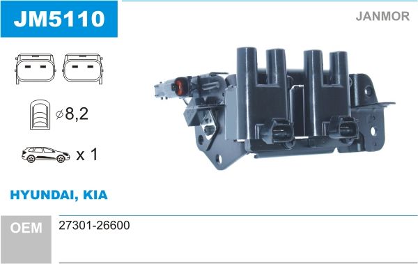 JANMOR ritė, uždegimas JM5110