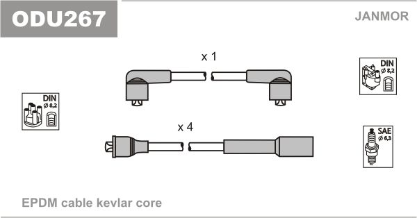 JANMOR uždegimo laido komplektas ODU267