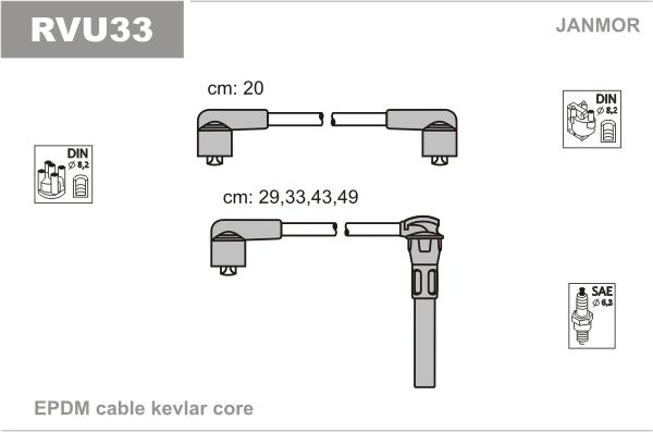 JANMOR uždegimo laido komplektas RVU33