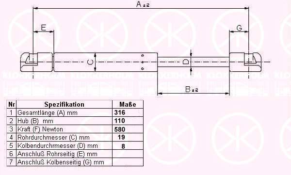 KLOKKERHOLM Газовая пружина, капот 00612800