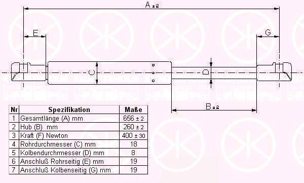 KLOKKERHOLM Газовая пружина, крышка багажник 05357120