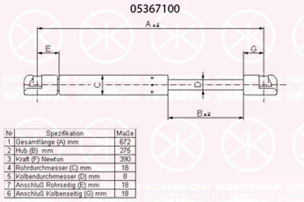 KLOKKERHOLM Газовая пружина, крышка багажник 05367100