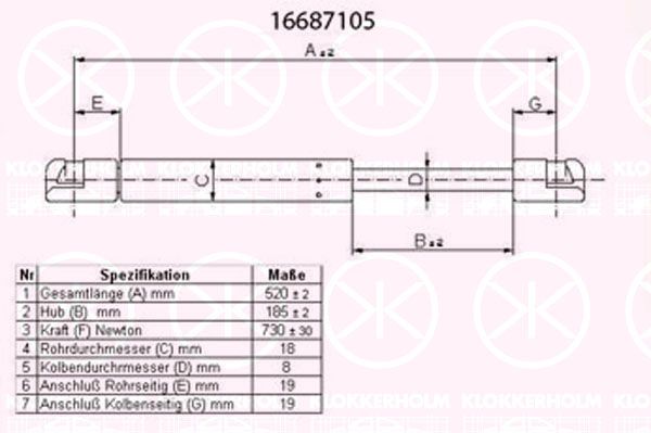 KLOKKERHOLM Газовая пружина, крышка багажник 16687105