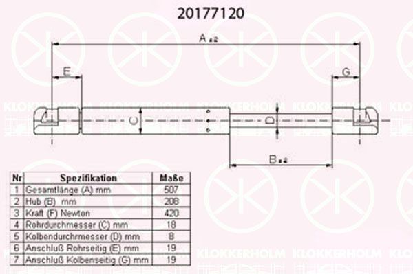 KLOKKERHOLM Газовая пружина, крышка багажник 20177120