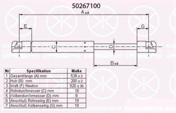 KLOKKERHOLM Газовая пружина, крышка багажник 50267100