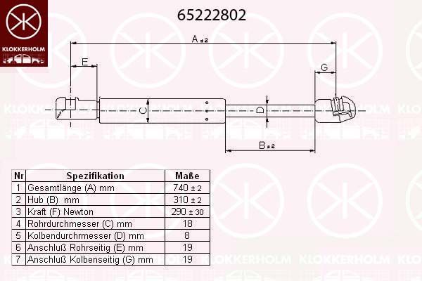 KLOKKERHOLM Газовая пружина, капот 65222802