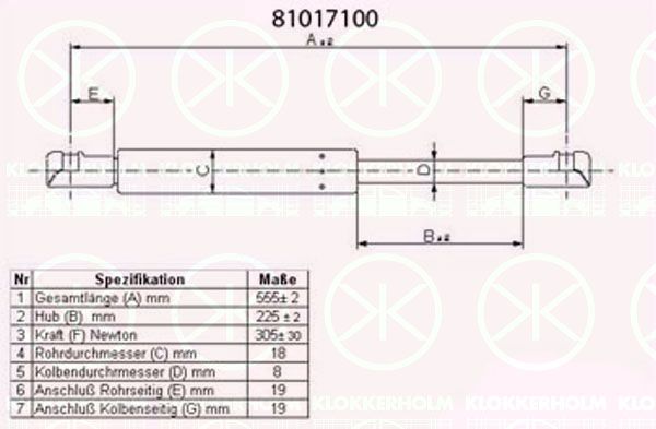 KLOKKERHOLM Газовая пружина, крышка багажник 81017100