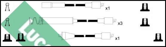 LUCAS uždegimo laido komplektas LUC4377