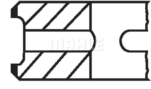 MAHLE stūmoklio žiedų komplektas 101 15 N2