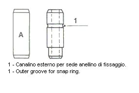 METELLI vožtuvų kreiptuvai 01-0110