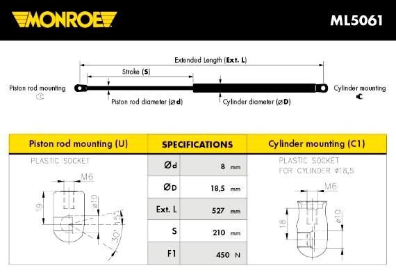 MONROE Газовая пружина, крышка багажник ML5061