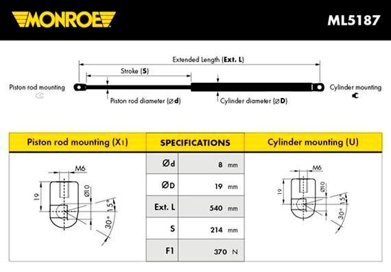 MONROE Газовая пружина, крышка багажник ML5187