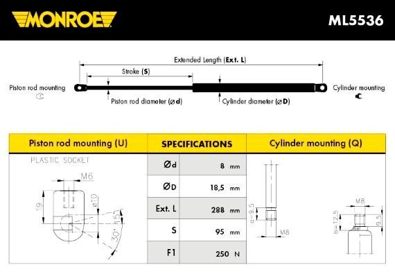 MONROE Газовая пружина, заднее стекло ML5536