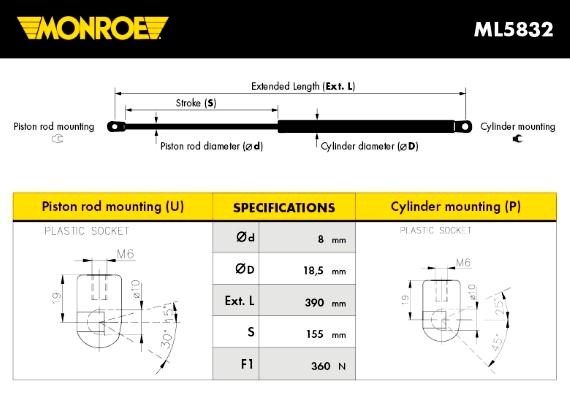 MONROE Газовая пружина, капот ML5832