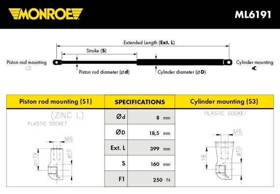 MONROE Газовая пружина, капот ML6191