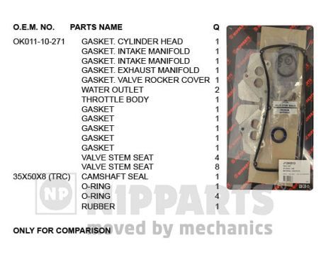 NIPPARTS Комплект прокладок, головка цилиндра J1240513