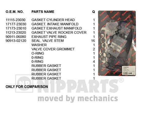 NIPPARTS Комплект прокладок, головка цилиндра J1242188