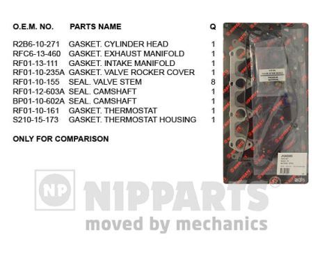 NIPPARTS Комплект прокладок, головка цилиндра J1243065
