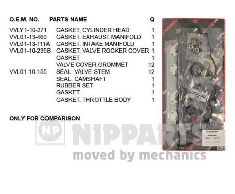 NIPPARTS tarpiklių komplektas, cilindro galva J1243081