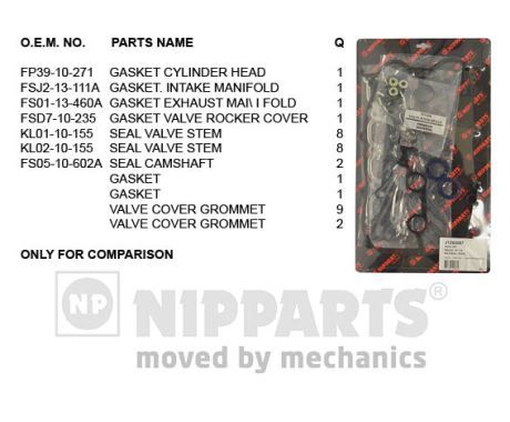 NIPPARTS Комплект прокладок, головка цилиндра J1243097