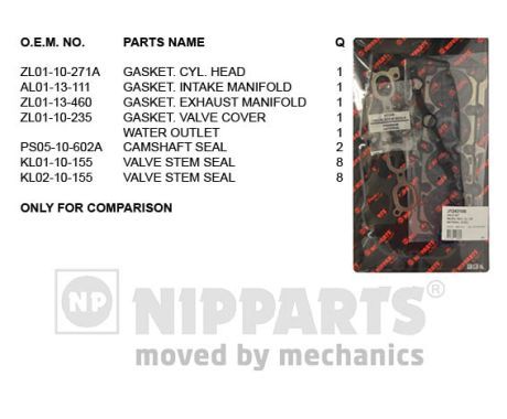 NIPPARTS tarpiklių komplektas, cilindro galva J1243100