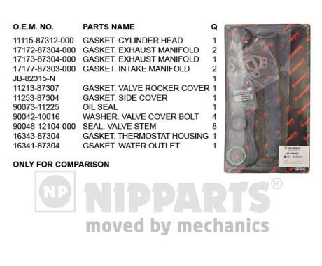 NIPPARTS Комплект прокладок, головка цилиндра J1246027