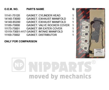 NIPPARTS Комплект прокладок, головка цилиндра J1248003