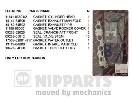 NIPPARTS Комплект прокладок, головка цилиндра J1248013