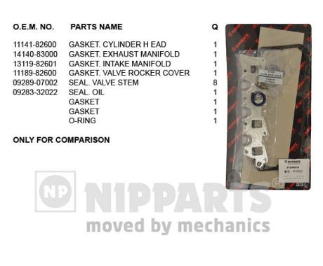 NIPPARTS tarpiklių komplektas, cilindro galva J1248034